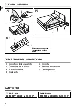 Preview for 2 page of Imetec SCALDALETTO R1403 Instructions For Use Manual