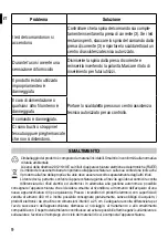 Preview for 10 page of Imetec SCALDALETTO R1403 Instructions For Use Manual