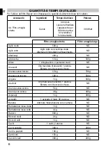 Preview for 12 page of Imetec Succovivo Pro 2000 Instructions For Use Manual