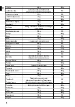 Preview for 14 page of Imetec Succovivo Pro 2000 Instructions For Use Manual