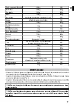 Preview for 15 page of Imetec Succovivo Pro 2000 Instructions For Use Manual