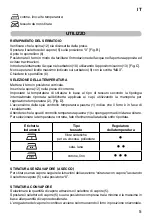 Preview for 7 page of Imetec TITANOX K113 Operating Instructions Manual