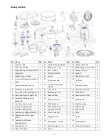 Предварительный просмотр 15 страницы iMettos B10 Instruction Manual