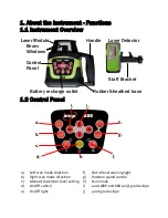 Preview for 5 page of imex 77R Operating Manual