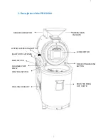 Предварительный просмотр 7 страницы imex Digitprosto PRO2500 Owner'S Manual