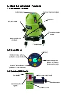 Preview for 2 page of imex lx55 Instruction Manual