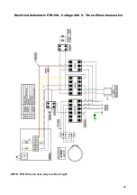 Preview for 25 page of IMG BRASIL BIMG METVISA FTE.150 Instruction Manual