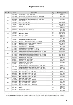 Preview for 35 page of IMG BRASIL BIMG METVISA FTE.150 Instruction Manual