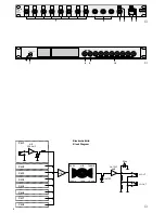 Предварительный просмотр 3 страницы IMG STAGE LINE 20.0790 Instruction Manual