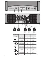 Предварительный просмотр 3 страницы IMG STAGE LINE 25.0500 Instruction Manual