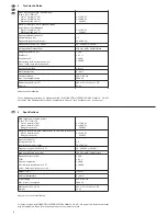 Предварительный просмотр 8 страницы IMG STAGE LINE 25.0500 Instruction Manual