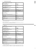 Предварительный просмотр 13 страницы IMG STAGE LINE 25.0500 Instruction Manual