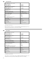 Предварительный просмотр 18 страницы IMG STAGE LINE 25.0500 Instruction Manual