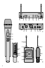 Preview for 3 page of IMG STAGE LINE 25.3490 Instruction Manual