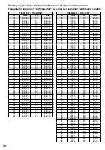 Preview for 40 page of IMG STAGE LINE 25.3490 Instruction Manual