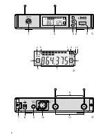 Preview for 3 page of IMG STAGE LINE 25.3600 Instruction Manual