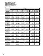 Preview for 20 page of IMG STAGE LINE 25.5310 Instruction Manual