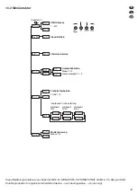 Предварительный просмотр 9 страницы IMG STAGE LINE 38.6030 Instruction Manual