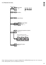 Предварительный просмотр 21 страницы IMG STAGE LINE 38.6030 Instruction Manual