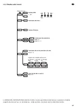 Предварительный просмотр 27 страницы IMG STAGE LINE 38.6030 Instruction Manual