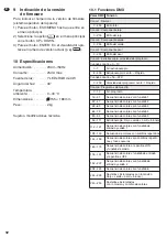 Предварительный просмотр 32 страницы IMG STAGE LINE 38.6030 Instruction Manual