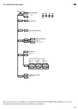 Предварительный просмотр 33 страницы IMG STAGE LINE 38.6030 Instruction Manual