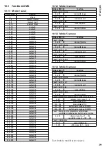 Preview for 29 page of IMG STAGE LINE 38.6890 Instruction Manual