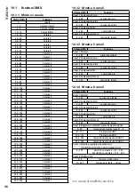 Preview for 38 page of IMG STAGE LINE 38.6890 Instruction Manual