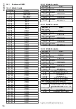 Preview for 56 page of IMG STAGE LINE 38.6890 Instruction Manual