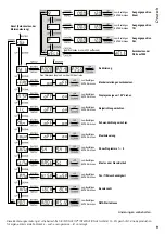 Preview for 9 page of IMG STAGE LINE 38.7670 Instruction Manual