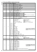 Preview for 20 page of IMG STAGE LINE 38.7670 Instruction Manual