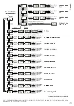 Preview for 21 page of IMG STAGE LINE 38.7670 Instruction Manual