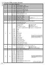 Preview for 26 page of IMG STAGE LINE 38.7670 Instruction Manual