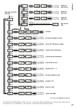 Preview for 27 page of IMG STAGE LINE 38.7670 Instruction Manual