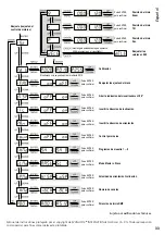 Preview for 33 page of IMG STAGE LINE 38.7670 Instruction Manual