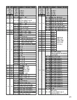 Preview for 21 page of IMG STAGE LINE 38.7980 Instruction Manual