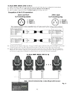 Предварительный просмотр 12 страницы IMG STAGE LINE BEAM-20LED Instruction Manual