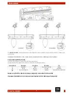 Предварительный просмотр 6 страницы IMG STAGE LINE BEAM-4/RGBW Instruction Manual