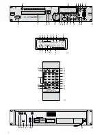 Preview for 3 page of IMG STAGE LINE CD-192DJ Instruction Manual