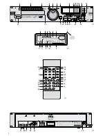 Preview for 3 page of IMG STAGE LINE CD-194DJ Instruction Manual