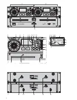 Предварительный просмотр 3 страницы IMG STAGE LINE CD-230DJ Instruction Manual