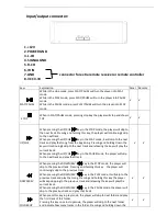 Preview for 2 page of IMG STAGE LINE DMP-250 Instruction Manual