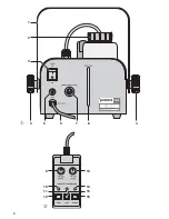 Предварительный просмотр 3 страницы IMG STAGE LINE FM-1010 Instruction Manual