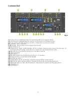 Preview for 8 page of IMG STAGE LINE LC-8PRO Instruction Manual