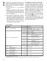 Preview for 14 page of IMG STAGE LINE LED-102RGB Instruction Manual