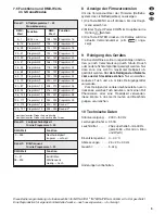 Preview for 9 page of IMG STAGE LINE LED-345RGBW Instruction Manual