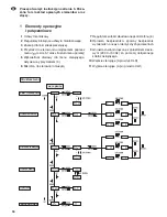 Preview for 34 page of IMG STAGE LINE LED-345RGBW Instruction Manual