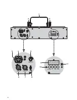 Preview for 3 page of IMG STAGE LINE LED-370RGBW Instruction Manual