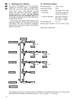 Preview for 8 page of IMG STAGE LINE LED-370RGBW Instruction Manual