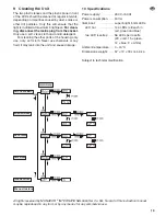 Preview for 13 page of IMG STAGE LINE LED-370RGBW Instruction Manual